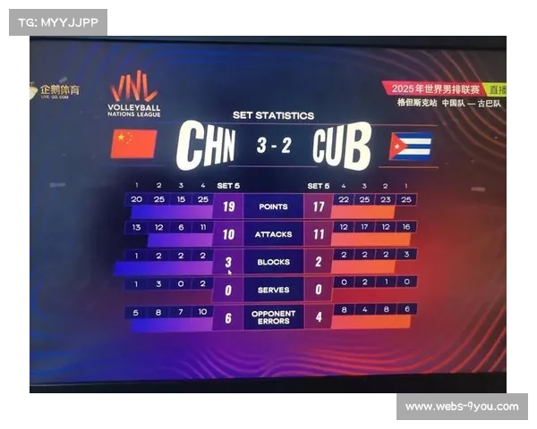 中国男排分站赛收官战逆转古巴取得关键胜利全队士气高涨 中国男排分站赛收官战逆转古巴取得关键胜利全队士气高涨