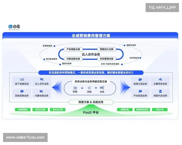 体育内容植入新零售场景 激发即时消费转化