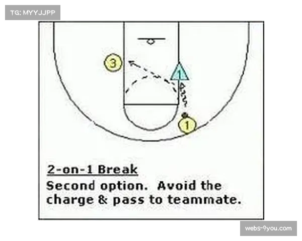 报道:赛前训练课,多特蒙德重点演练由守转攻第一时间的出球线路